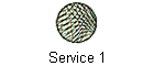 Service 1